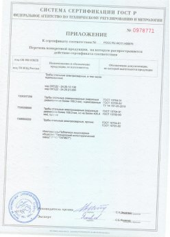 2018.06.20 Мончегорск - Трубы сварные электросварные, в том числе оцинкованные. Приложение 2 - сертификат на сваи